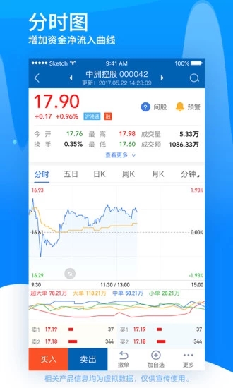 广发证券易淘金app