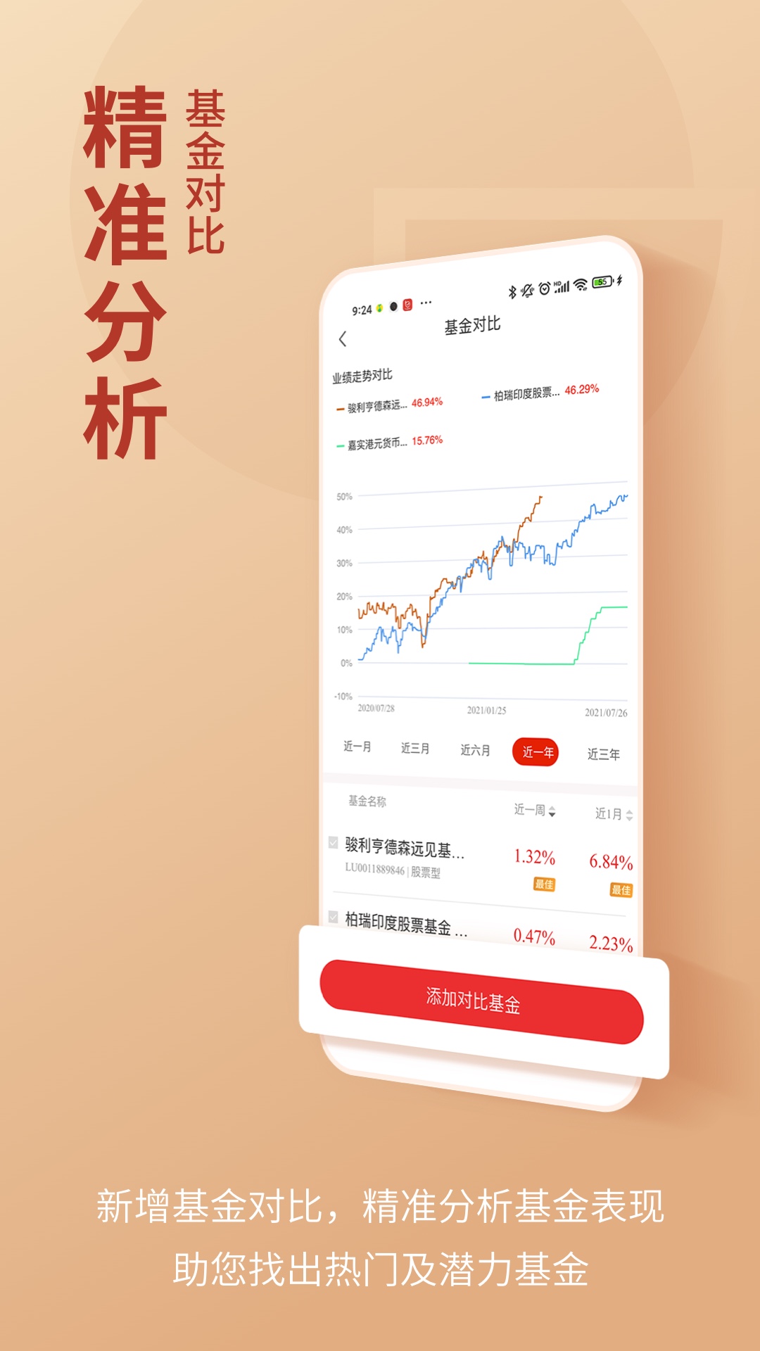 东方环球财富App