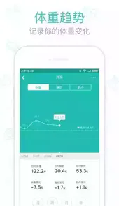 好轻云麦体脂秤最新版