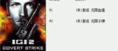 秘密潜入2修改器