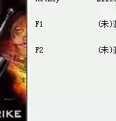 秘密潜入2修改器