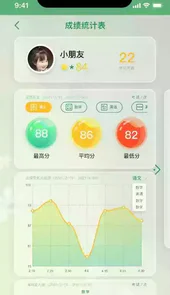 小时同学