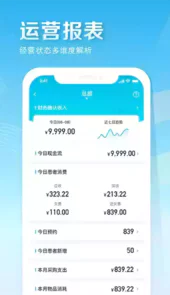 e看牙门诊管理系统登录