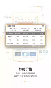 金联创资讯app