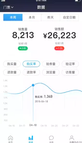 美团旅行APP