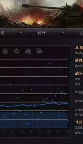 坦克世界战绩查询app