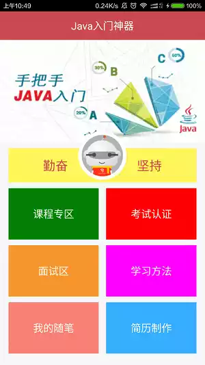 Java入门神器