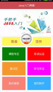 Java入门神器