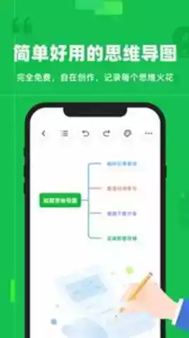 知犀思维导图