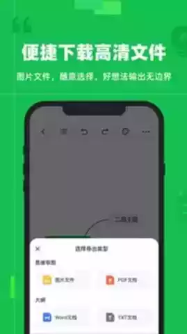 知犀思维导图