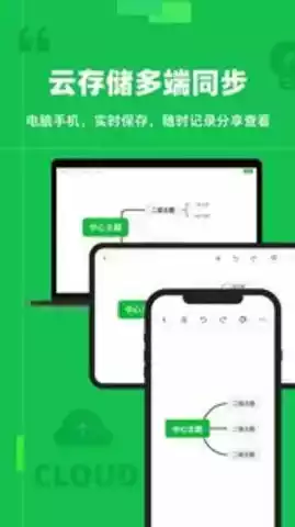 知犀思维导图