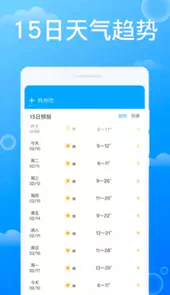 天气雷达图