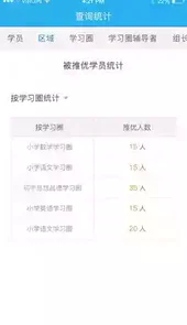 师学通最新版