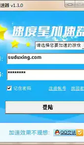cf外服免费加速器