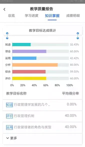 嘉课堂智慧教室