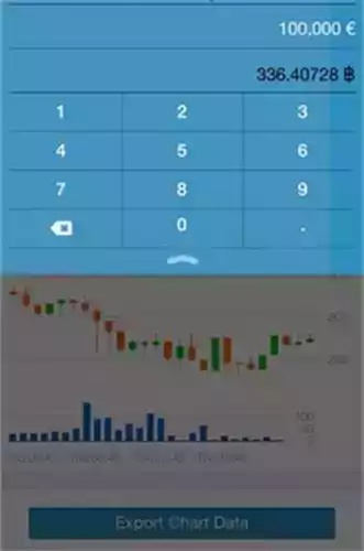 kraken数字交易平台