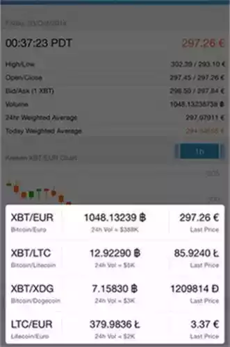 kraken数字交易平台