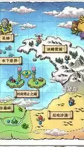冒险岛079版本
