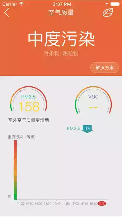 海信云空调app