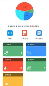 安可宸e管