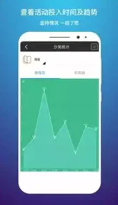 时间记录