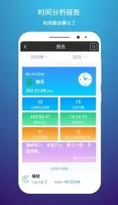 时间记录