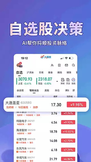 大智慧手机免费版