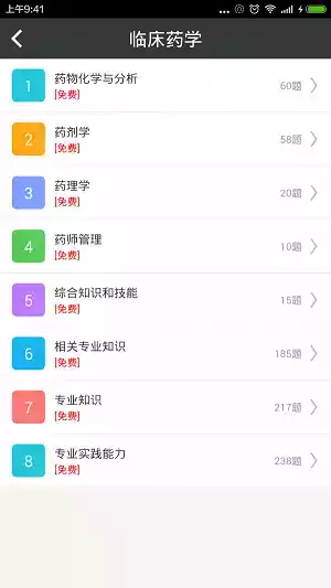 临床药学高级职称总题库最新版
