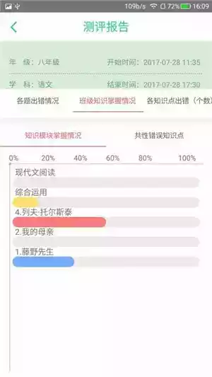 学业质量提升平台APP