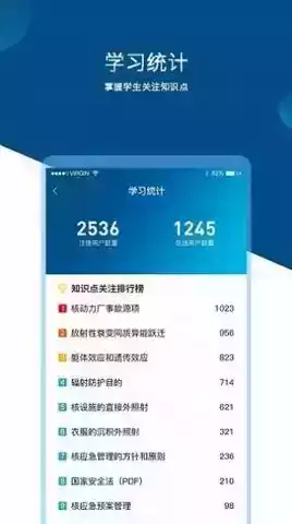 核应急知识APP