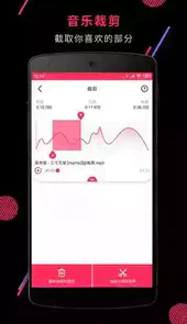 音频剪切免费