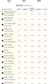 nba2kol2助手官网