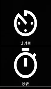 昌糕秒表计时器最新版
