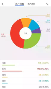 玛雅固定资产管理软件