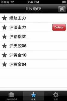 上海期货交易所