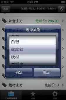 上海期货交易所