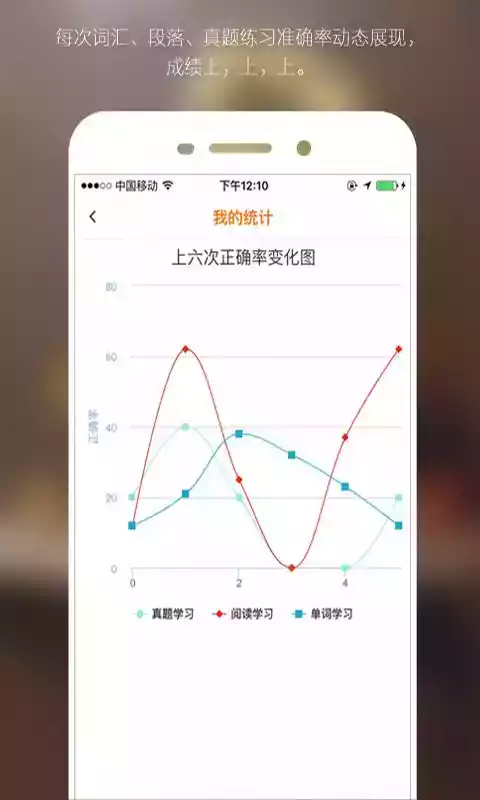 考研自学帮软件