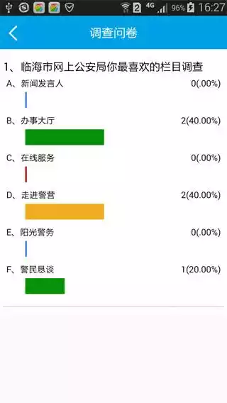 台州市网上公安局