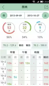 博医帮软件
