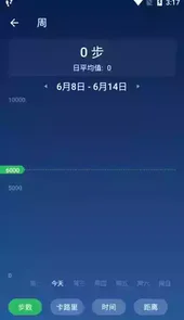 云走走安卓版