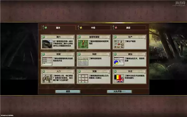 维多利亚2黑暗之心