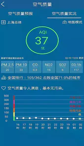 上海气象局官网首页