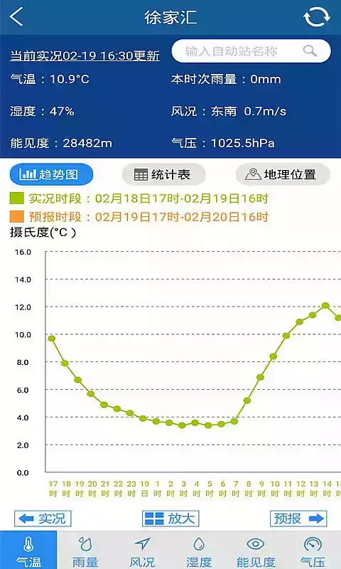 上海气象局官网首页