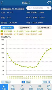 上海气象局官网首页