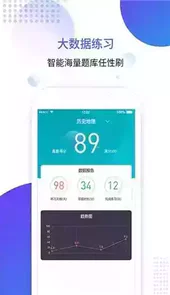 成考智题库app