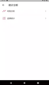 今日抽烟打卡5.0