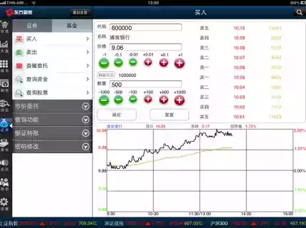 东方证券app