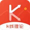k线理论 6.7