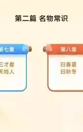天天三字经APP