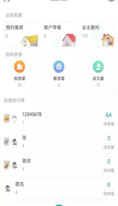 社区置业管家APP